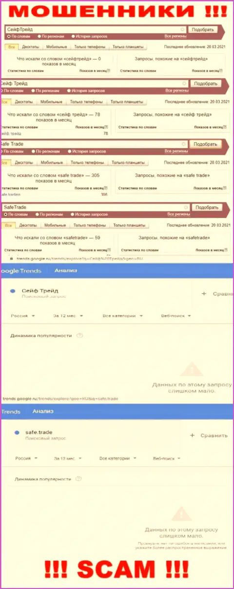 Итог онлайн запросов информации про кидал Сейф Трейд в интернет сети