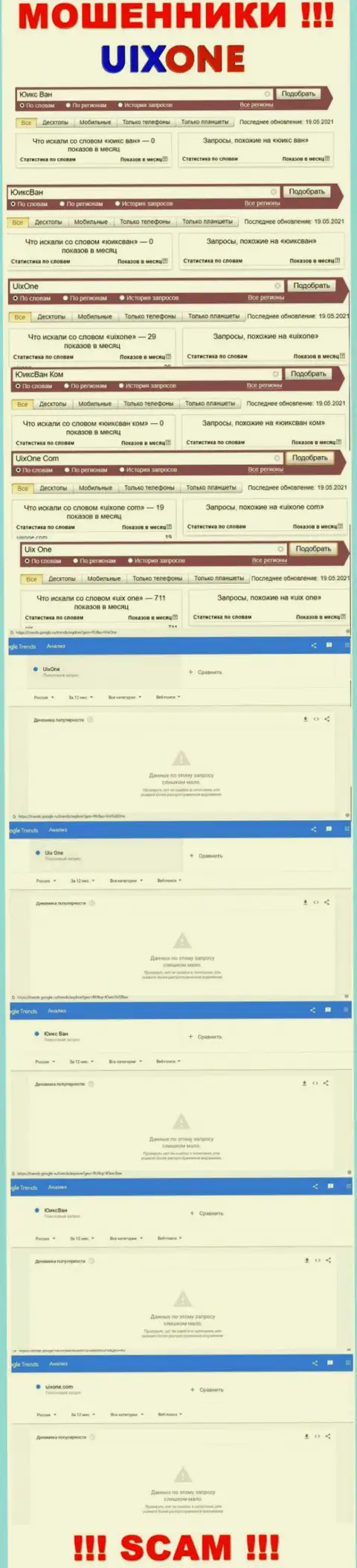 Число запросов по internet-мошенникам UixOne Com