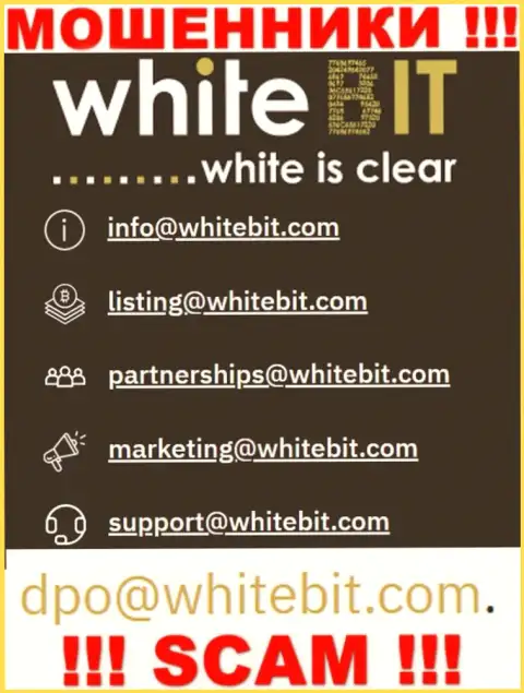 Советуем избегать общений с internet разводилами WhiteBit, даже через их е-майл