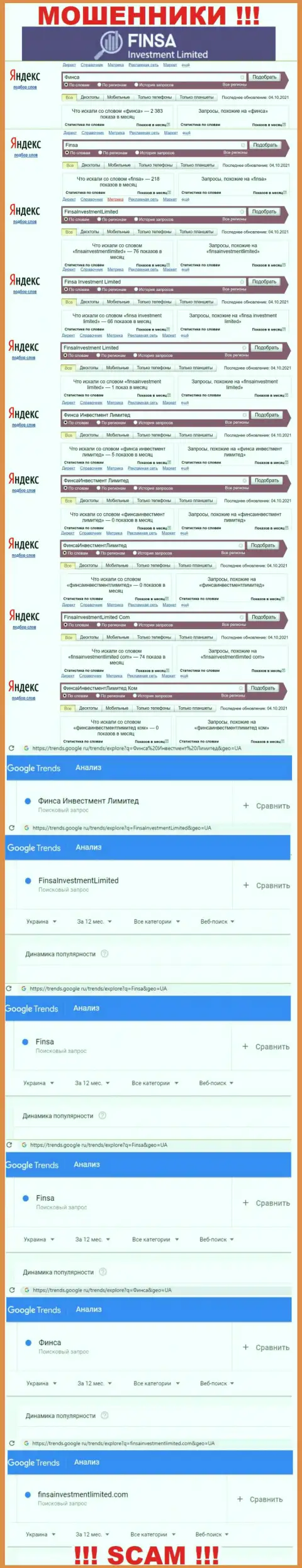 Статистические показатели онлайн-запросов по компании FinsaInvestmentLimited Com, будьте очень бдительны, МАХИНАТОРЫ