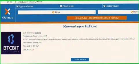 Материал об обменном online пункте BTC Bit на web-портале хрейтес ру