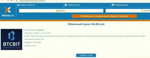 Сжатая информация об online-обменке БТЦБИТ Сп. З.о.о. опубликована на web-сервисе XRates Ru