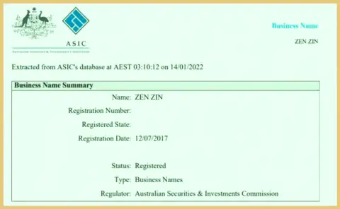 Брокерская организация Zinnera имеет регистрацию на территории Австралии