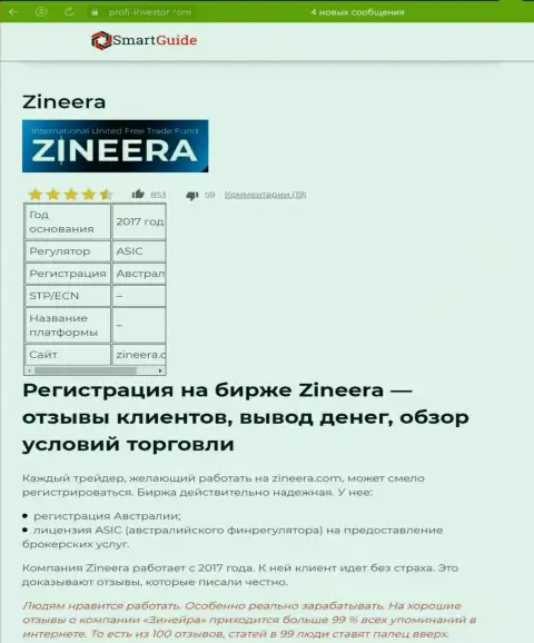 Разбор условий спекулирования дилинговой организации Zineera, рассмотренный в материале на сервисе smartguides24 com