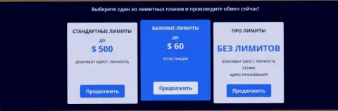 Лимиты на выполнение обменных операций в обменном online пункте BTCBit Net