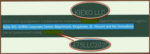 Официальный адрес и номер регистрации брокерской организации KIEXO