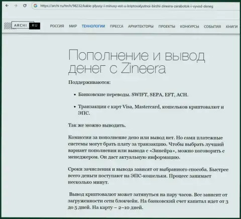 О разнообразии вариантов вывода денег в брокерской организации Zinnera говорится в обзорном материале на онлайн-сервисе archi ru