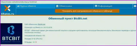 Сжатая справочная информация об онлайн-обменнике BTCBIT Net на интернет-площадке XRates Ru