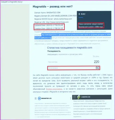 Взаимодействуя с дилером MagnatDO Com Вы рискуете оказаться в числе ограбленных клиентов (плохой честный отзыв)