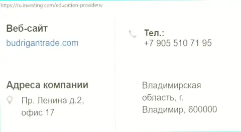 Адрес и телефон жуликов Будриган Трейд в пределах РФ